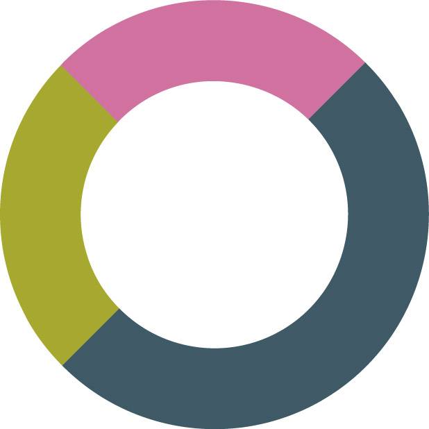 Logo de Ciné-Groulx